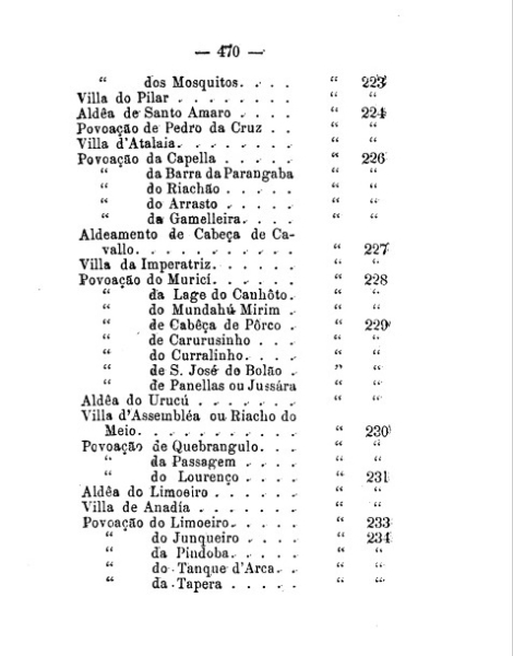 Livro: Geografia Alagoana ou Descrição Física, Política e Histórica da Província de Alagoas, de Thomaz Espíndola