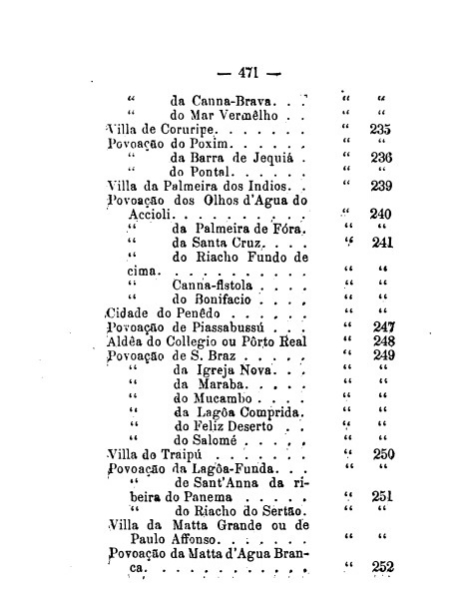Livro: Geografia Alagoana ou Descrição Física, Política e Histórica da Província de Alagoas, de Thomaz Espíndola